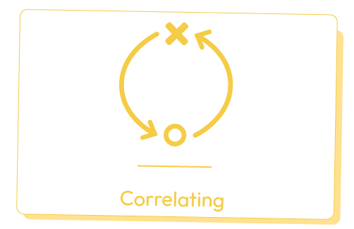 Correlating